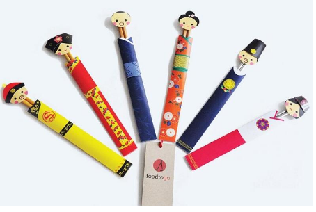 高端的科技產(chǎn)品包裝設計如何設計